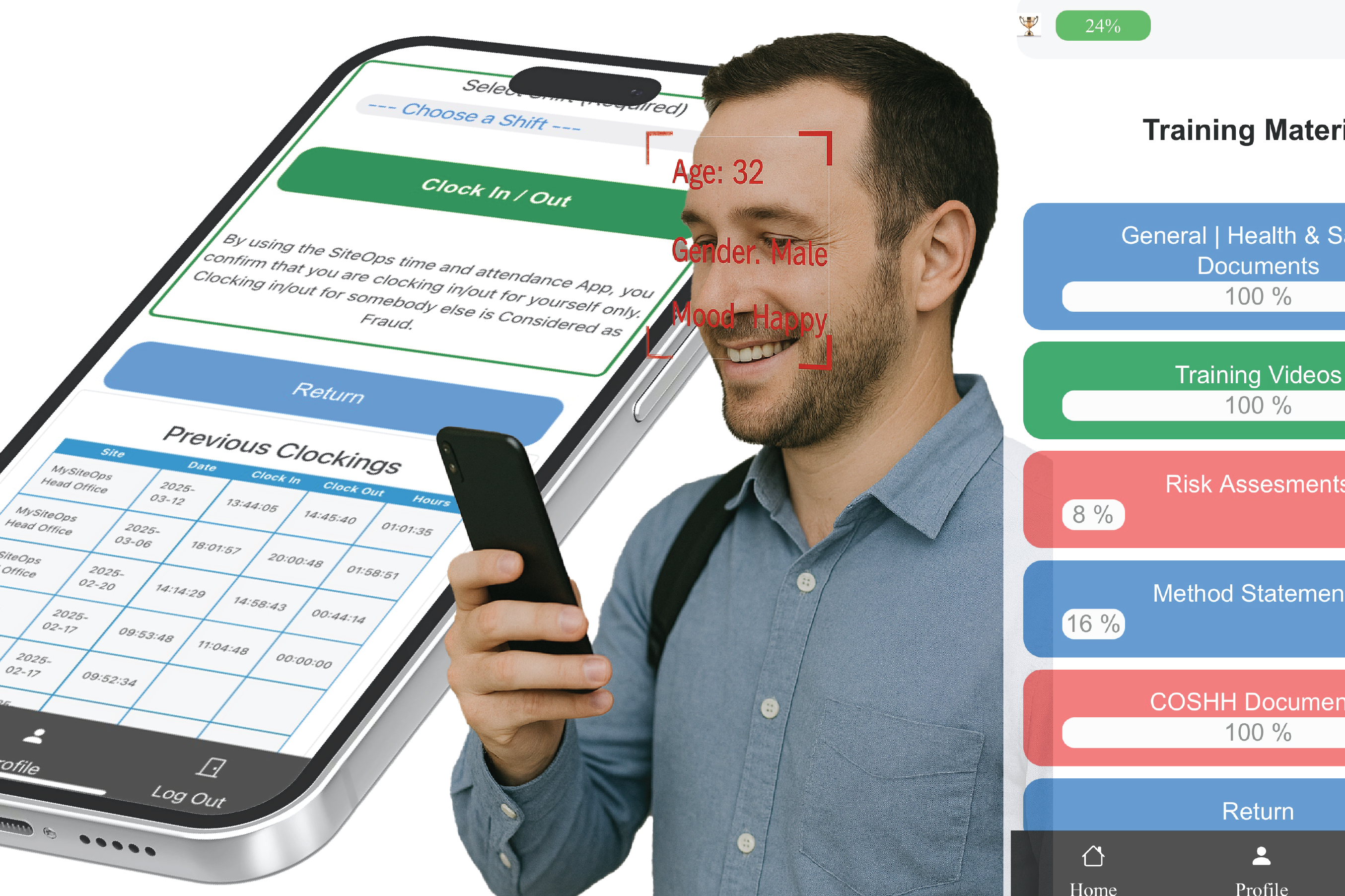 HR dashboard with time and attendance tracking