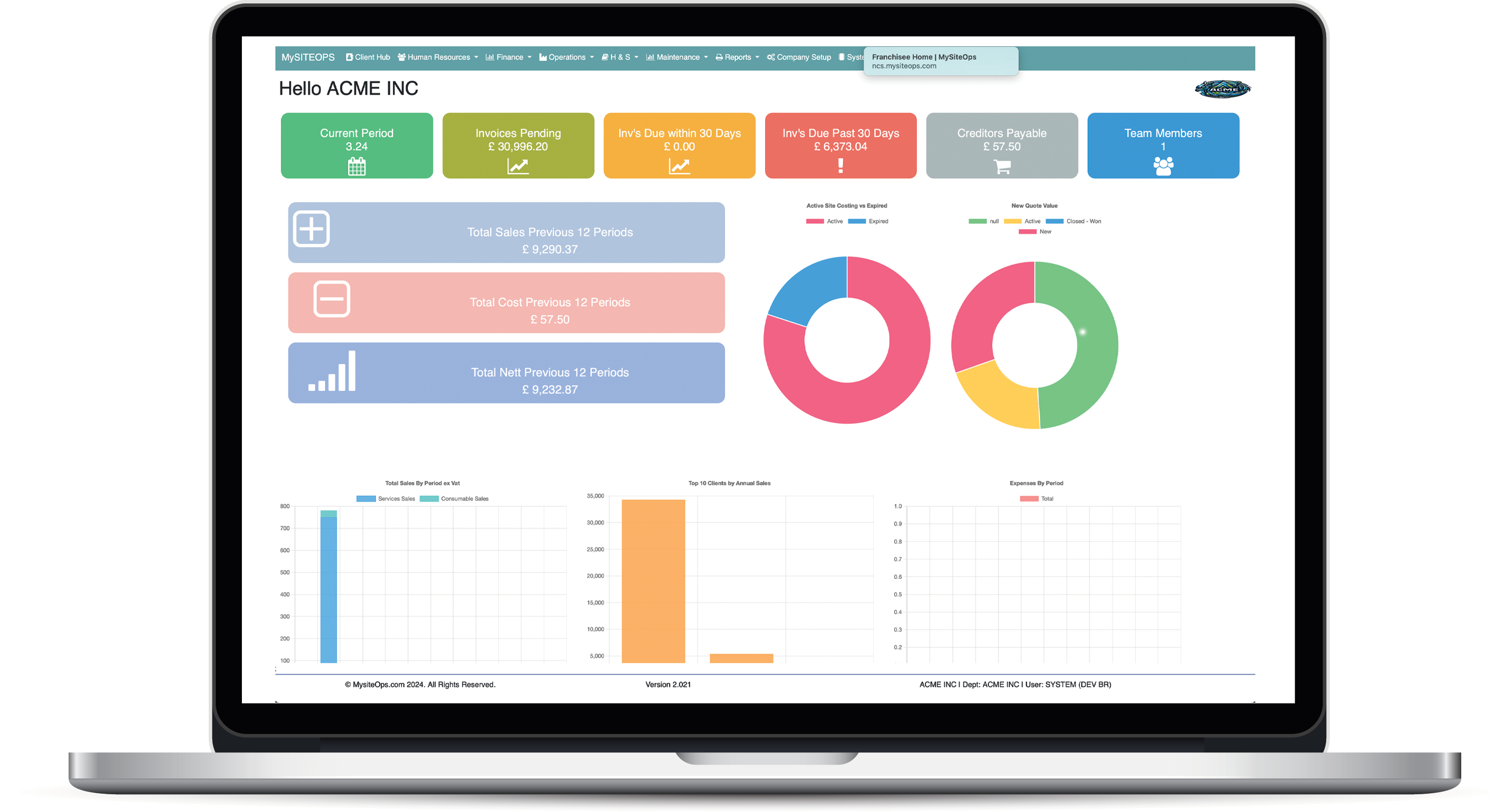 Real-time site operations dashboard